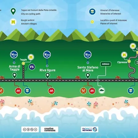 Apartment Mare E Relax - Affittasi Luna Home, Con Parcheggio Riservato E Aria Condizionata A Poca Distanza Dal Mare